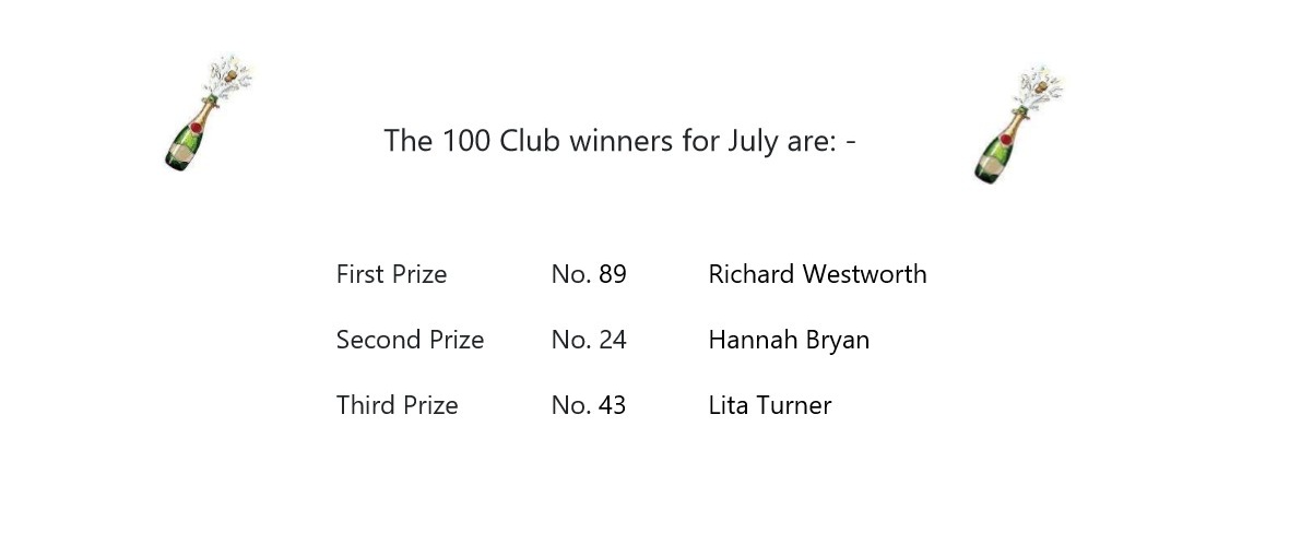 July Winners.jpg